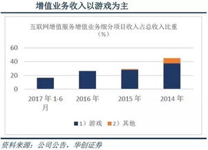 江南嘉捷高位換手70%，成交逾130億，互聯(lián)網安全服務估值三倍于板塊