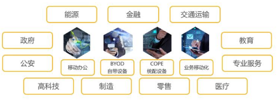 移動互聯(lián)網(wǎng)時代的安全守護者 指掌易首發(fā)移動DLP引領(lǐng)數(shù)據(jù)防泄漏新篇章